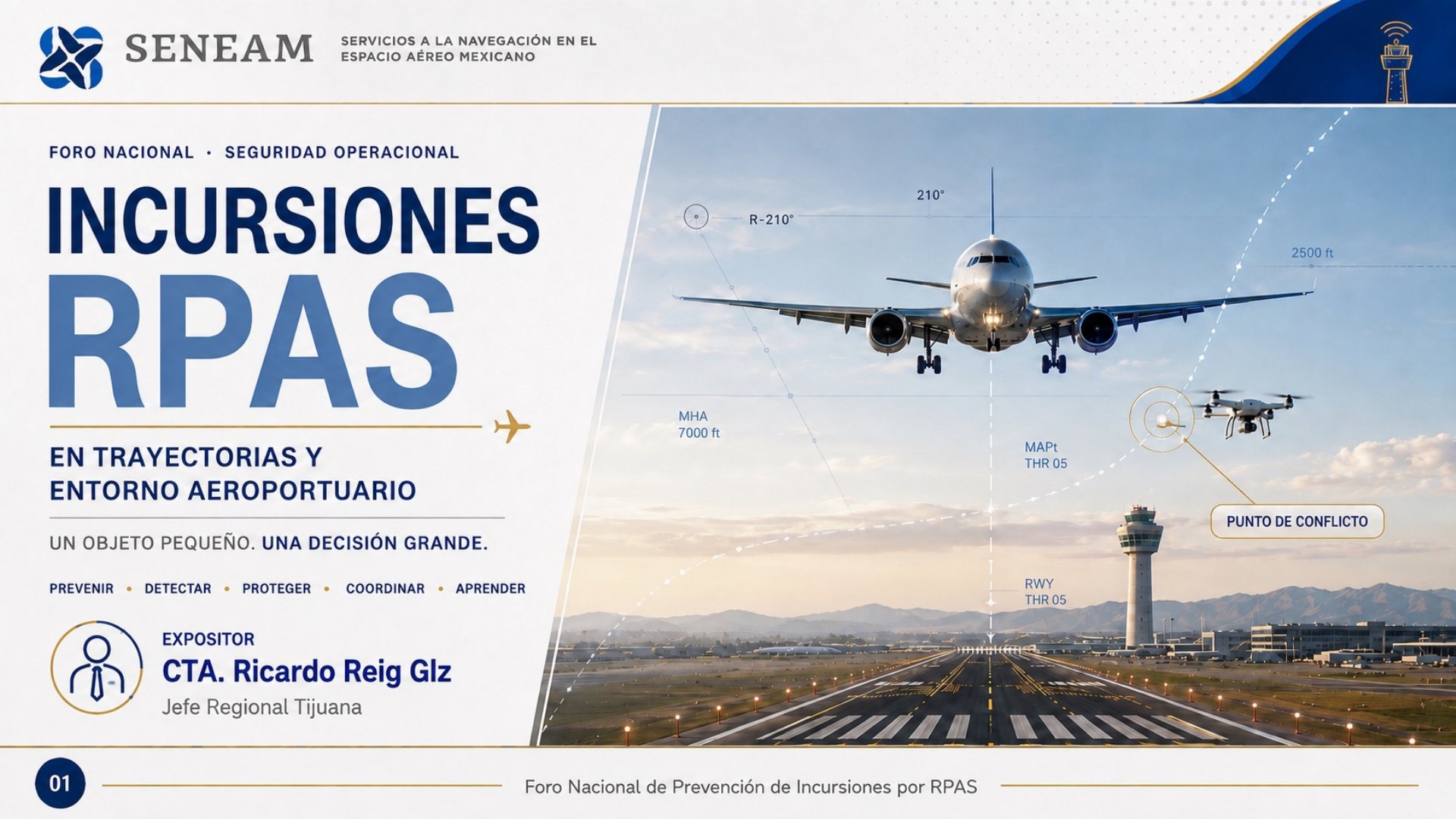 Portada de la presentación Incursiones RPAS